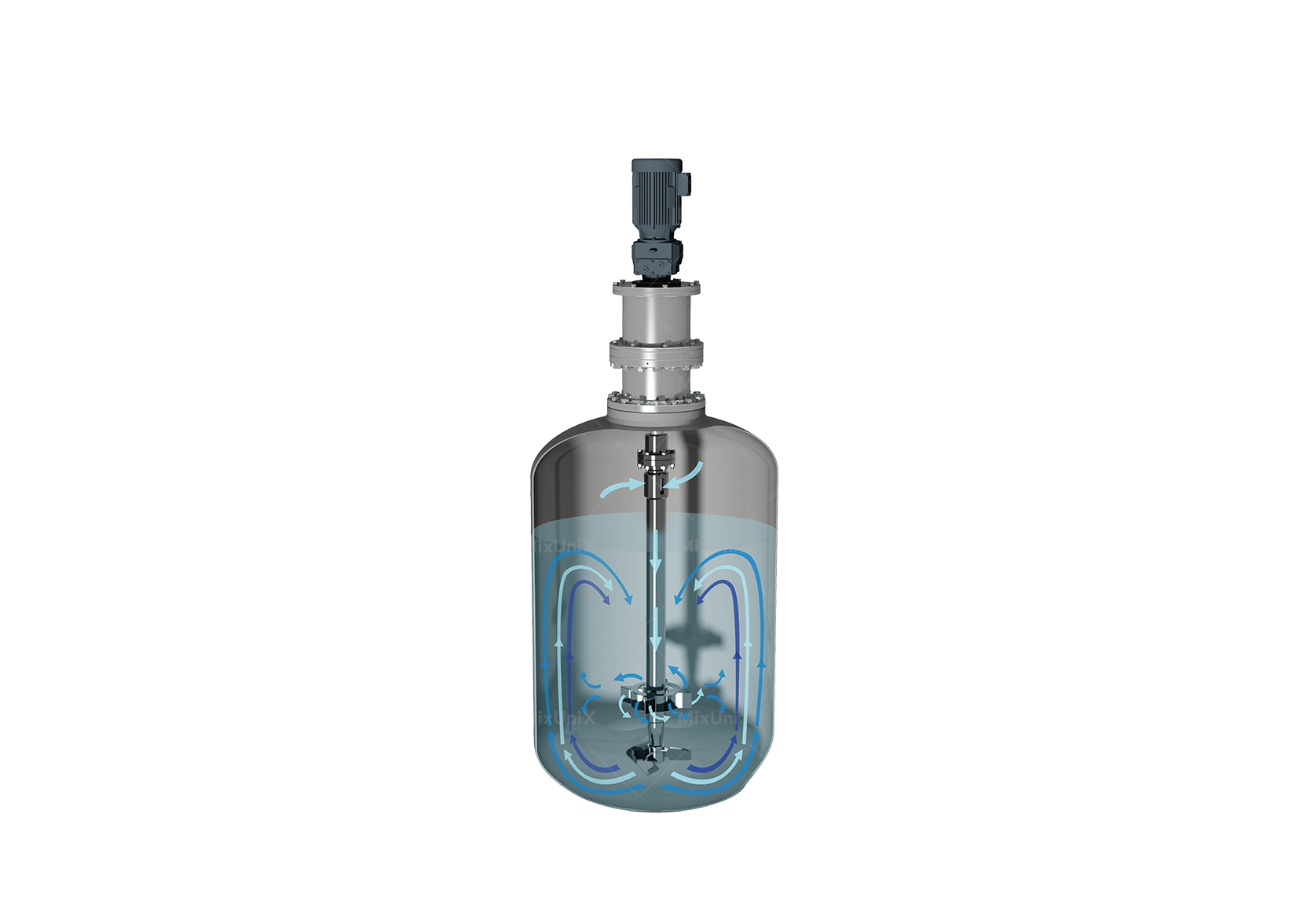 mtc-series-magnetic-top-entry-mixer-1